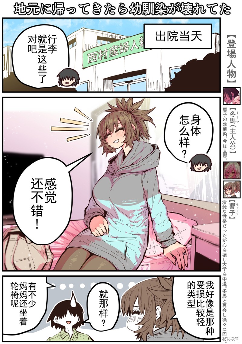 回到故乡发现青梅竹马漫画,第36话1图