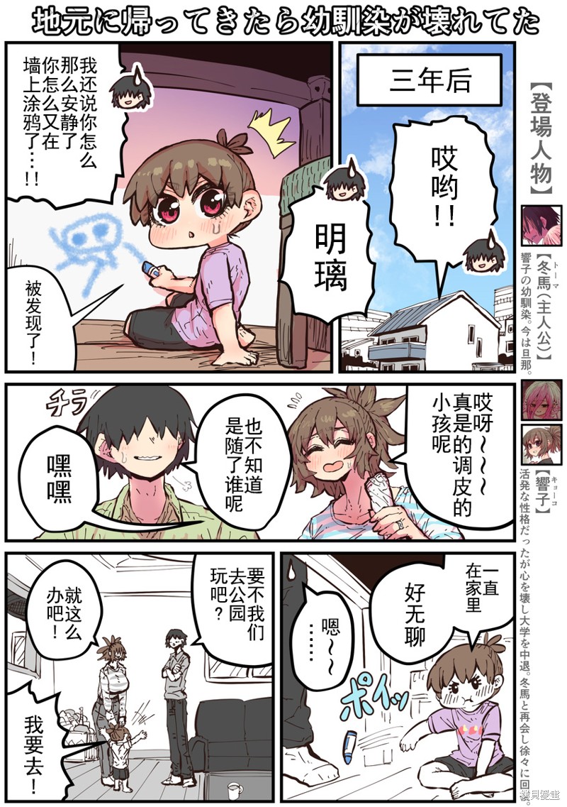 回到故乡发现青梅竹马漫画,第36话2图