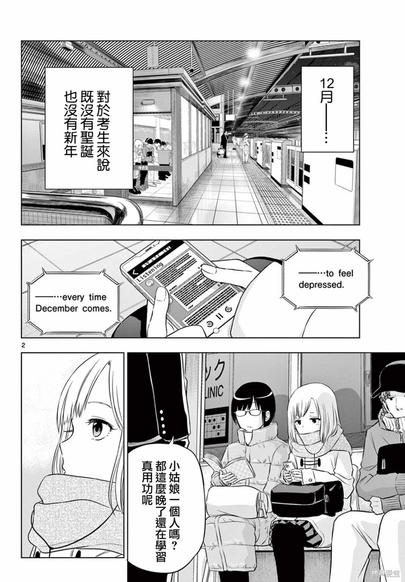 cosmosworks漫画,第9话2图