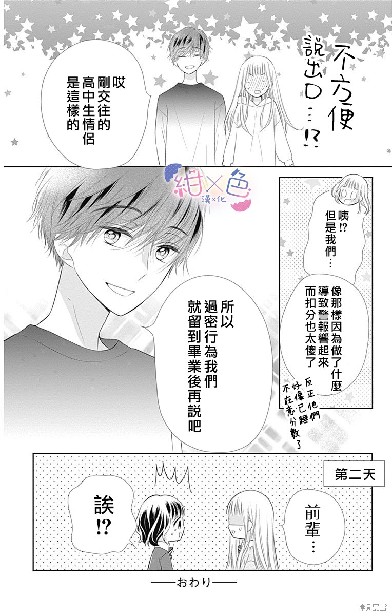 初婚电视剧35集大结局漫画,6卷附录4图