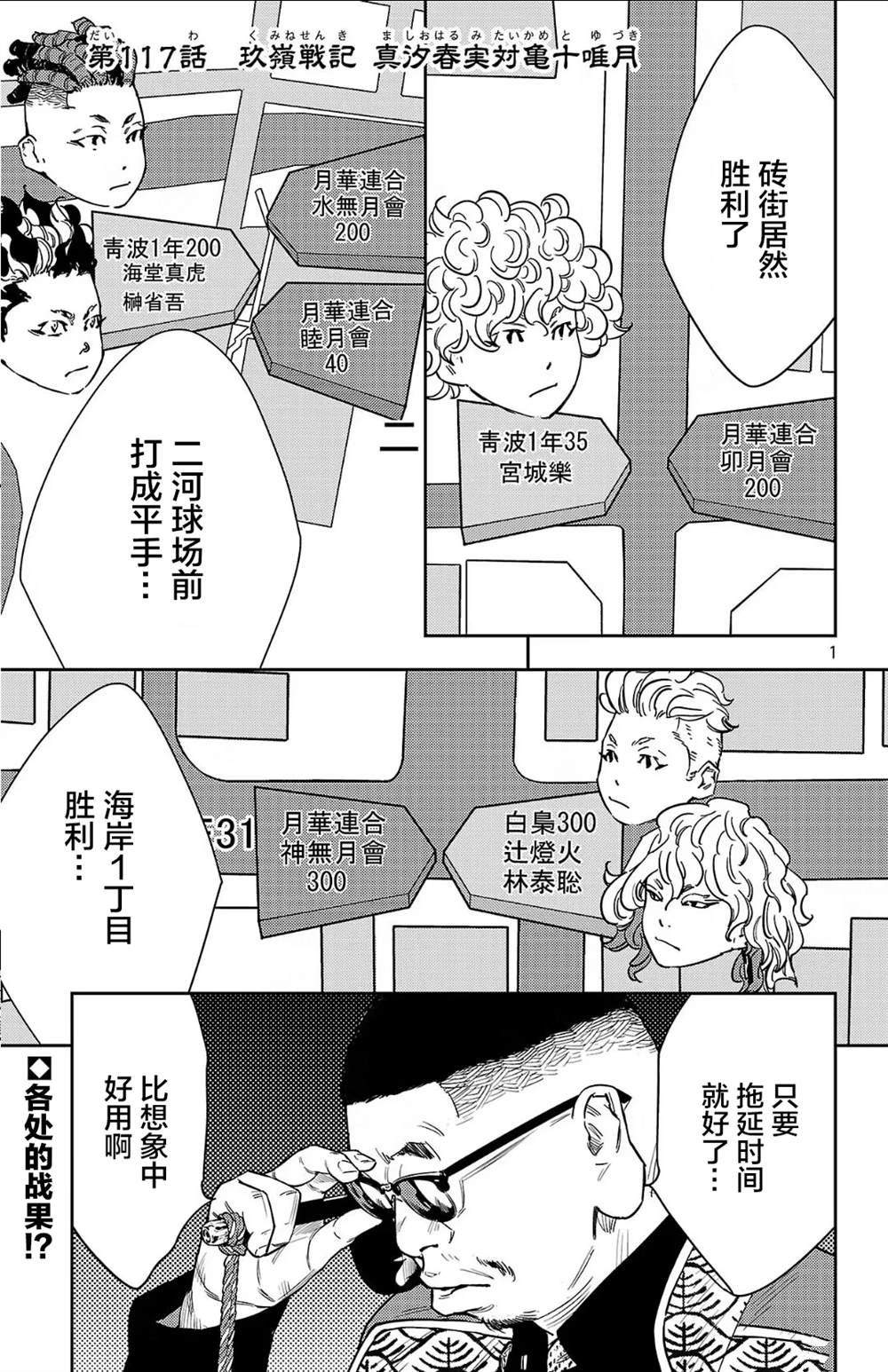 九岭森林温泉用户反馈情况漫画,第117话1图