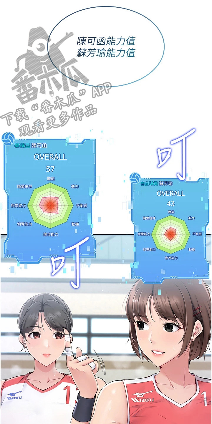 排球少女惊艳众人漫画,第2话2图