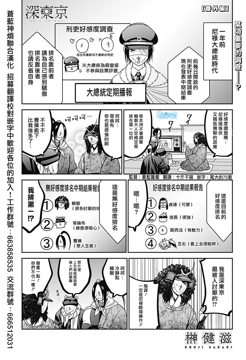 深东旭男装官方旗舰店分布在哪里漫画,第80.5话1图
