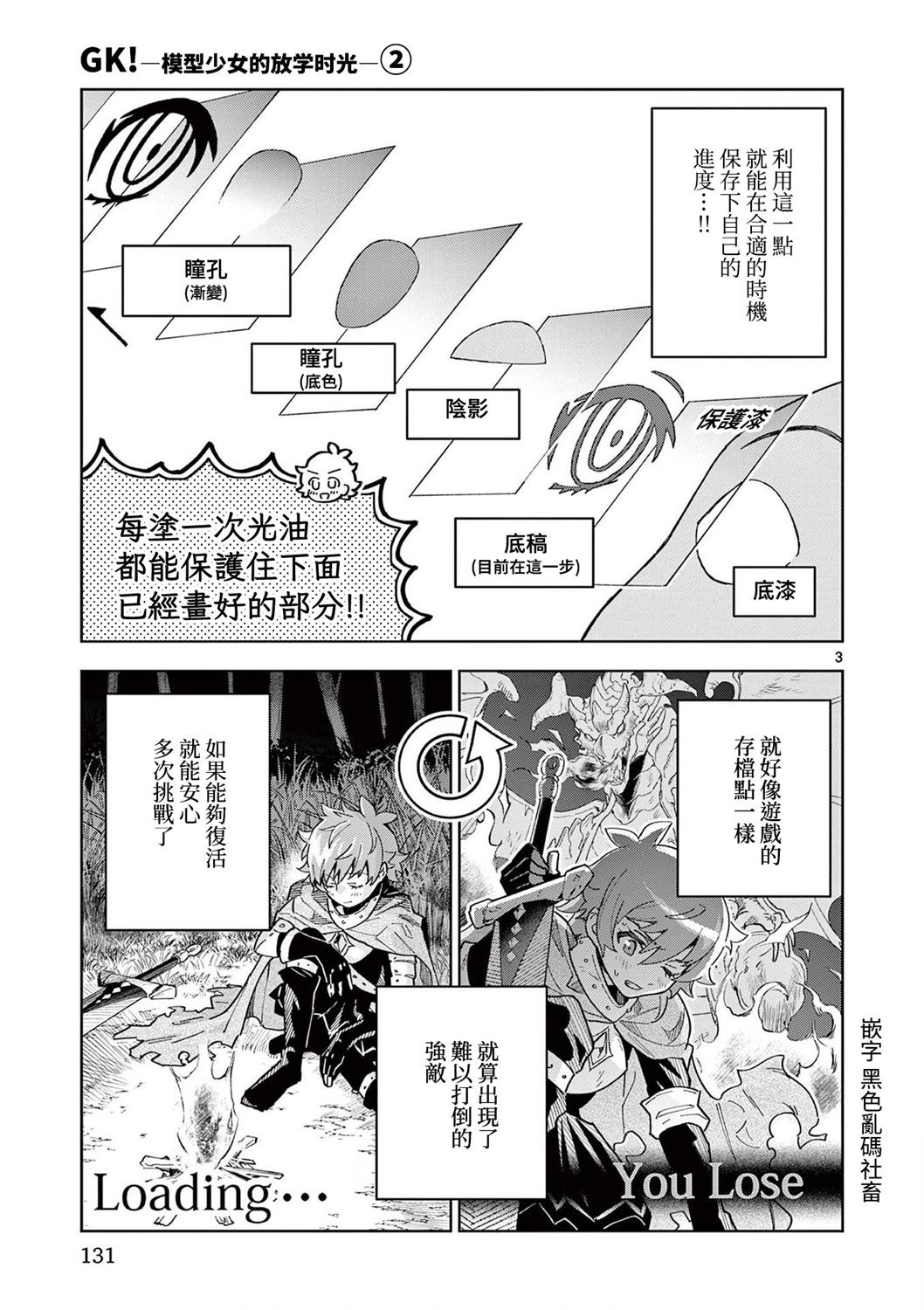 gk模型美少女漫画,第11话3图
