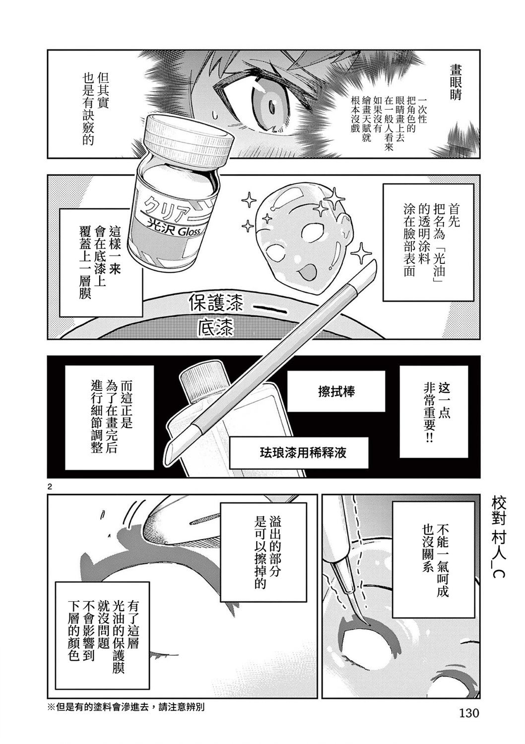 gk模型美少女漫画,第11话2图