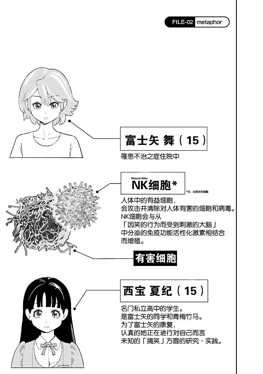 男子被碾压车碾压致死漫画,第3话4图