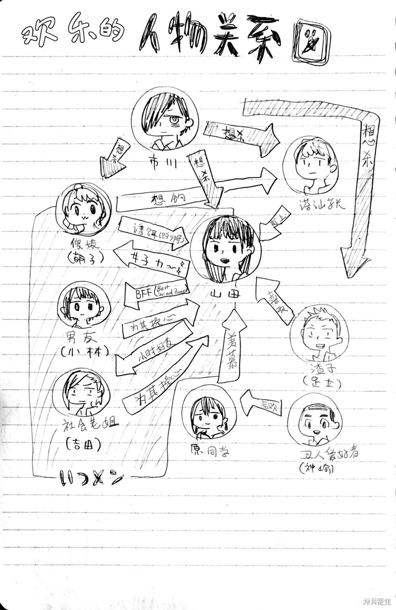 我心里危险的东西在哪个平台可以观看漫画,第101话2图