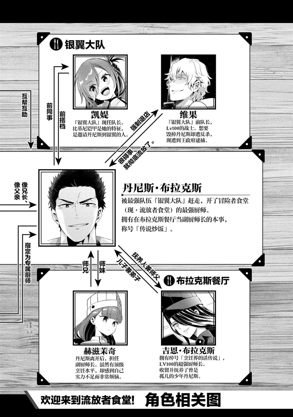 流放者柯南粥怎么做漫画,第28话5图