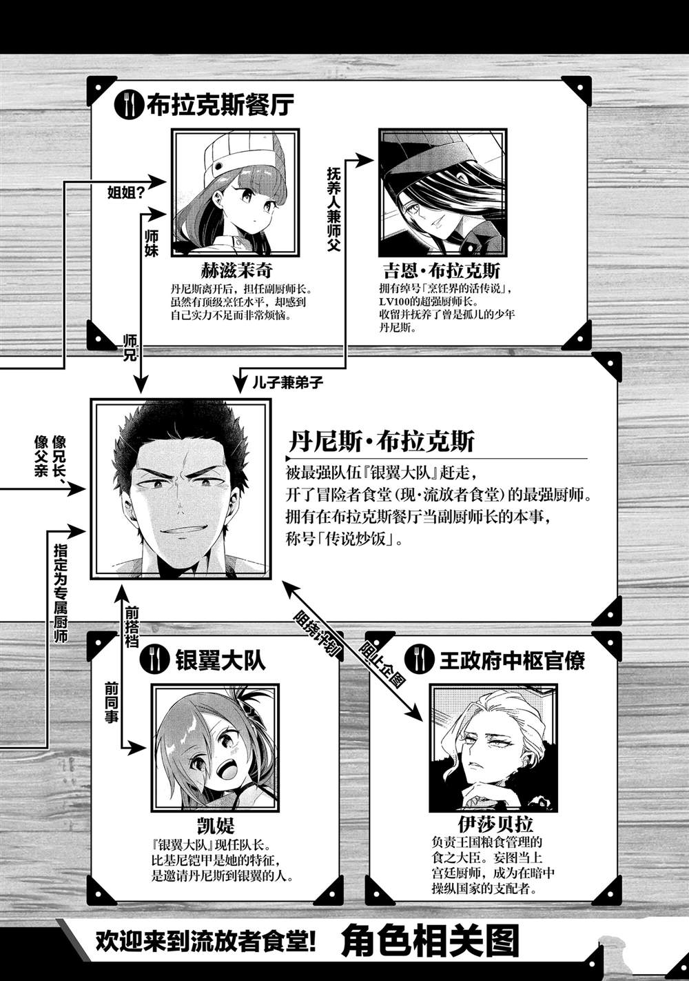 流放者柯南建筑设计图漫画,第34话5图