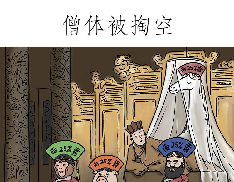 绘心余温漫画,火帽三藏1图