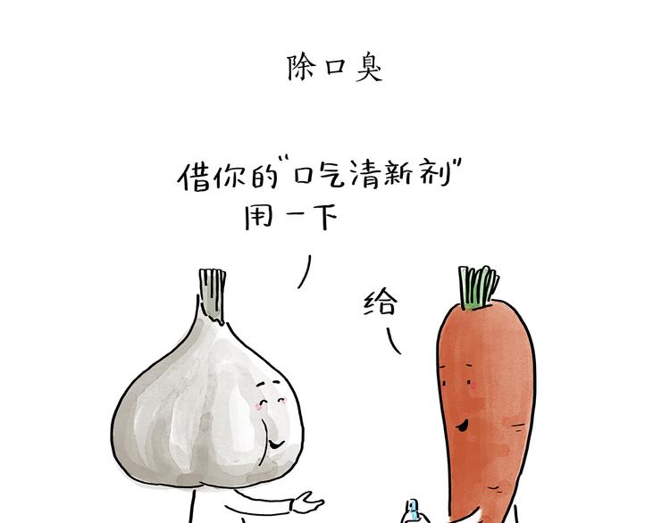 绘心杂志适合多大年龄漫画,第191话 大蒜约会1图