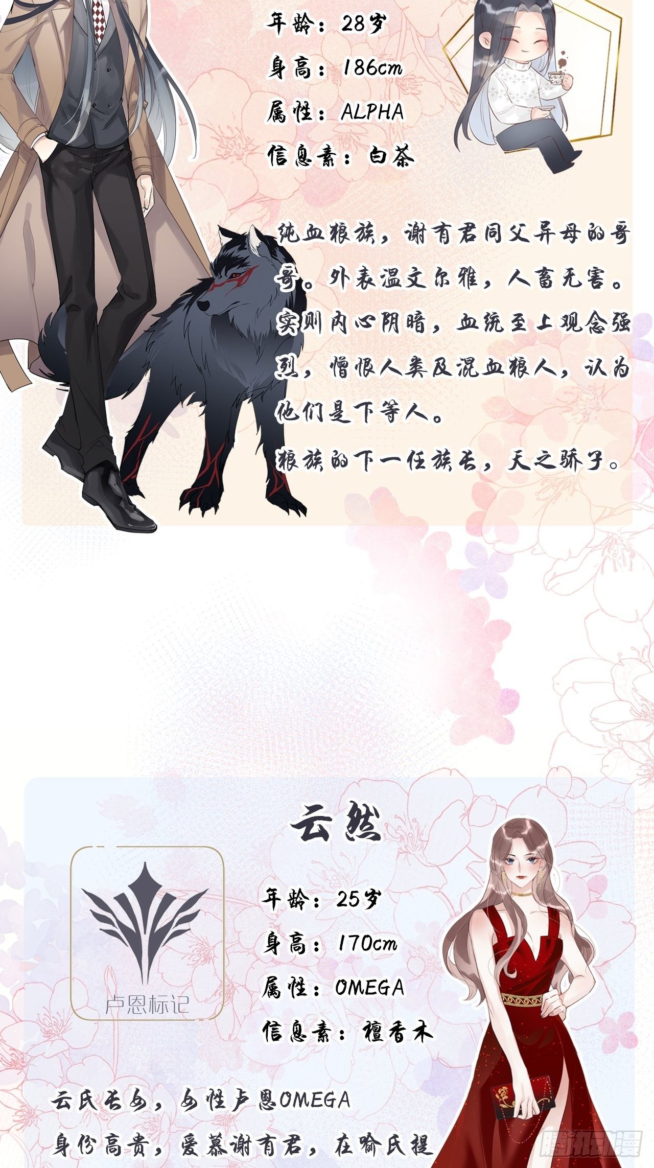 狼狼小说网改名字了吗漫画,人物介绍3图