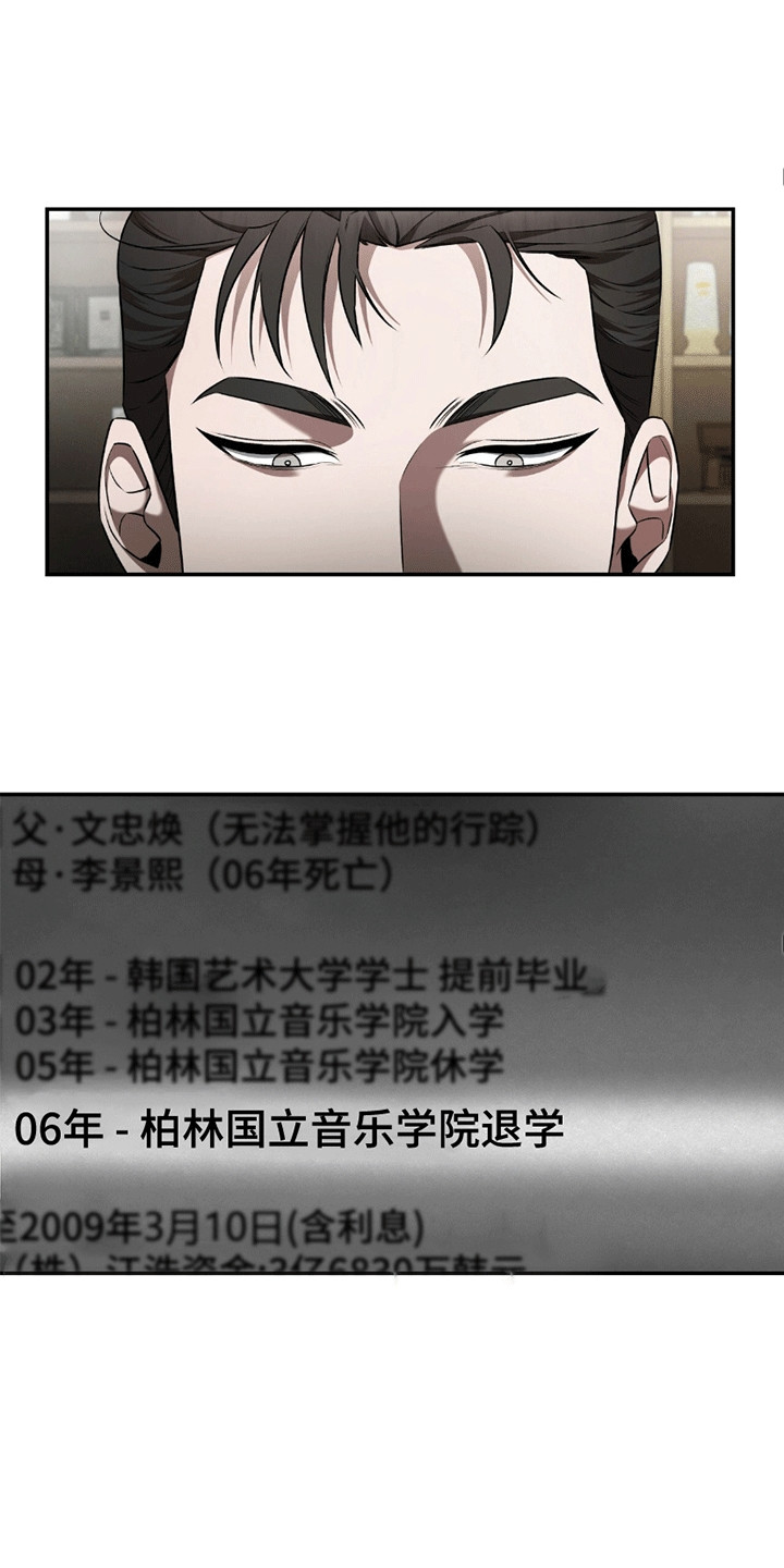 阴谋债务合集漫画,第6话1图