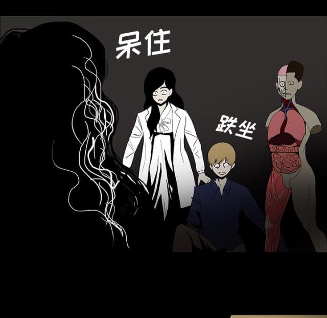 医院的英文单词漫画,第40话1图