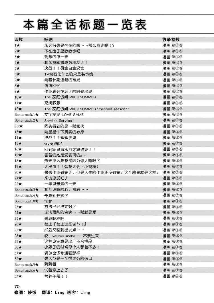 摇曳百合合集漫画,本篇全话梗概一览表1图