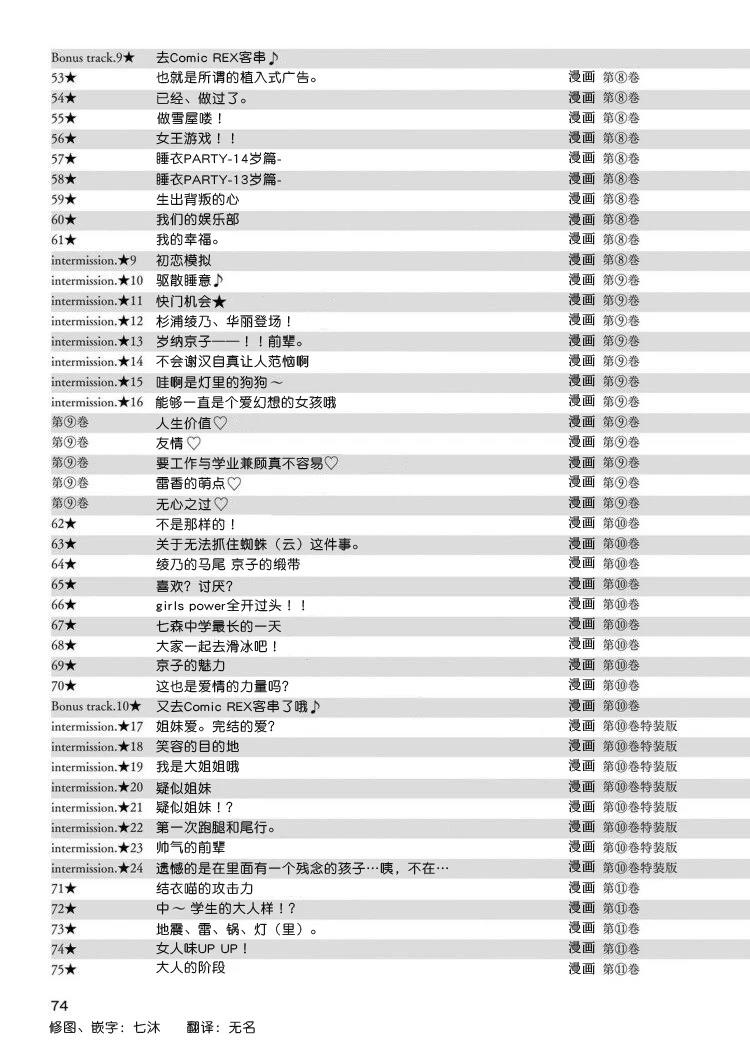 摇曳百合合集漫画,本篇全话梗概一览表5图