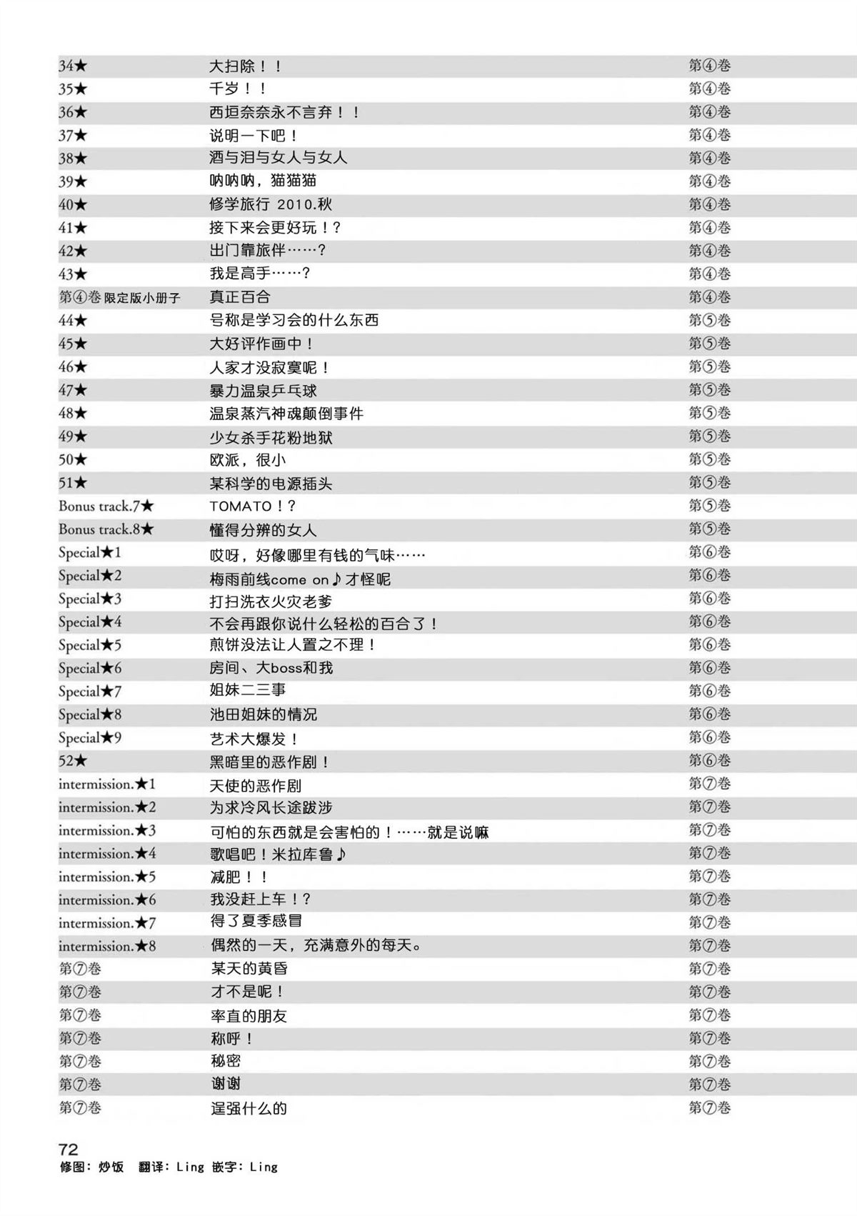 摇曳百合合集漫画,本篇全话梗概一览表3图