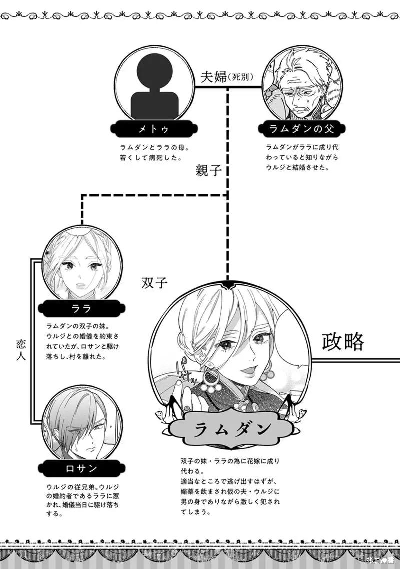 拉拉的婚礼第6话漫画,4卷1话5图