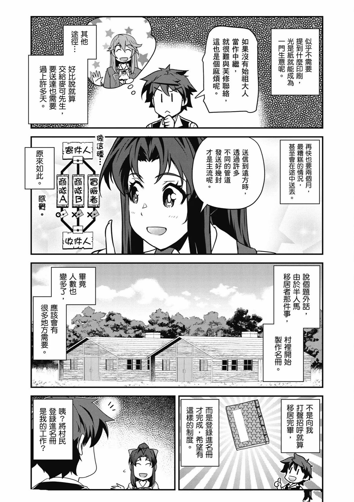 异世界悠闲农家在线观看全集免费播放漫画,第241话2图
